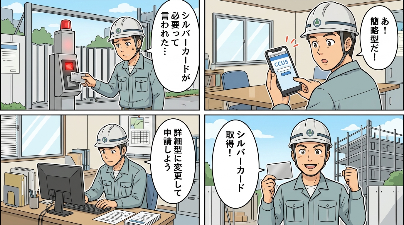 簡略型登録の落とし穴を示す4コマ漫画：入場できない→簡略型と気づく→詳細型に変更→シルバーカード取得