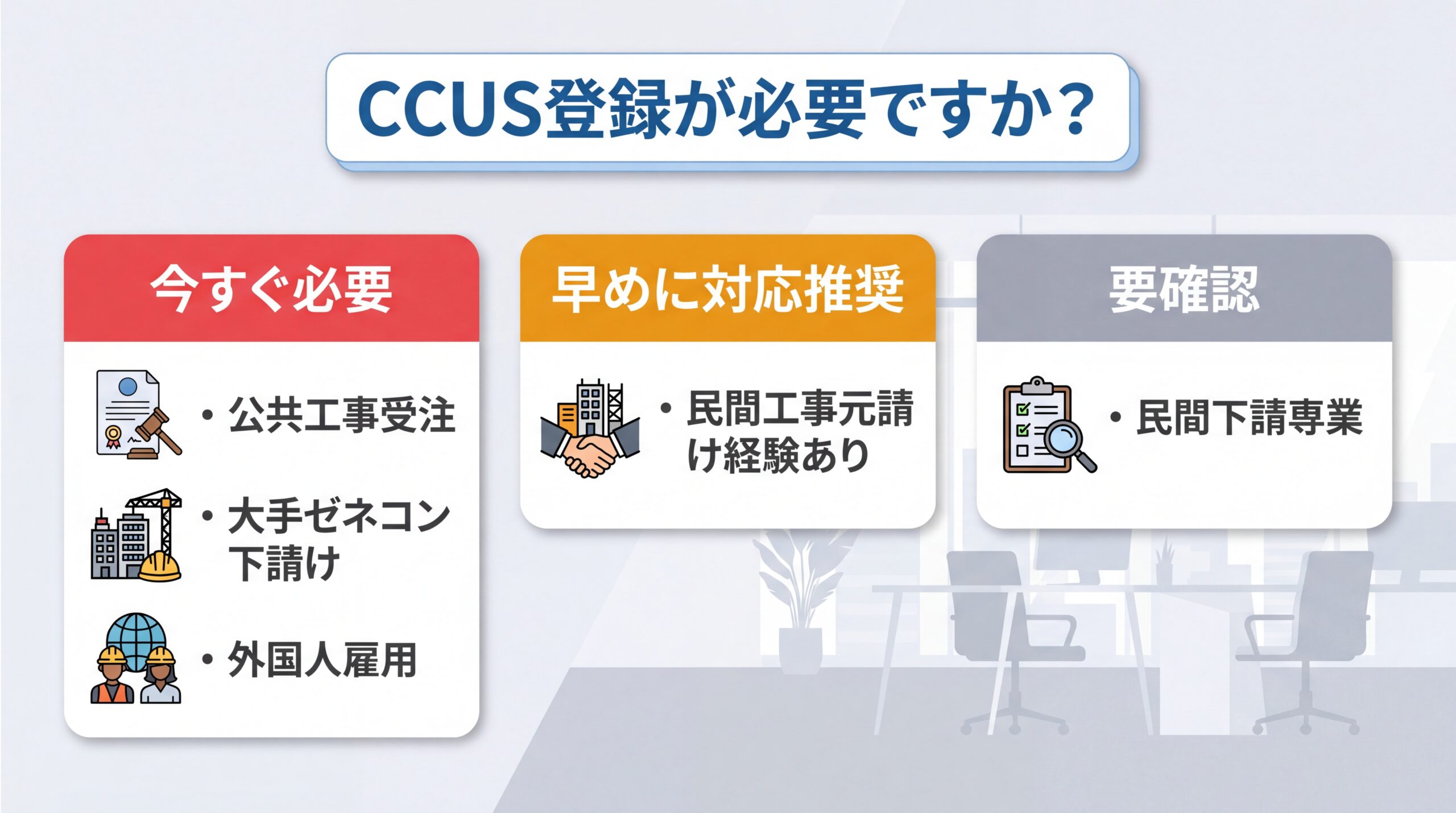 CCUS登録が必要な人・不要な人を状況別に整理したインフォグラフィック