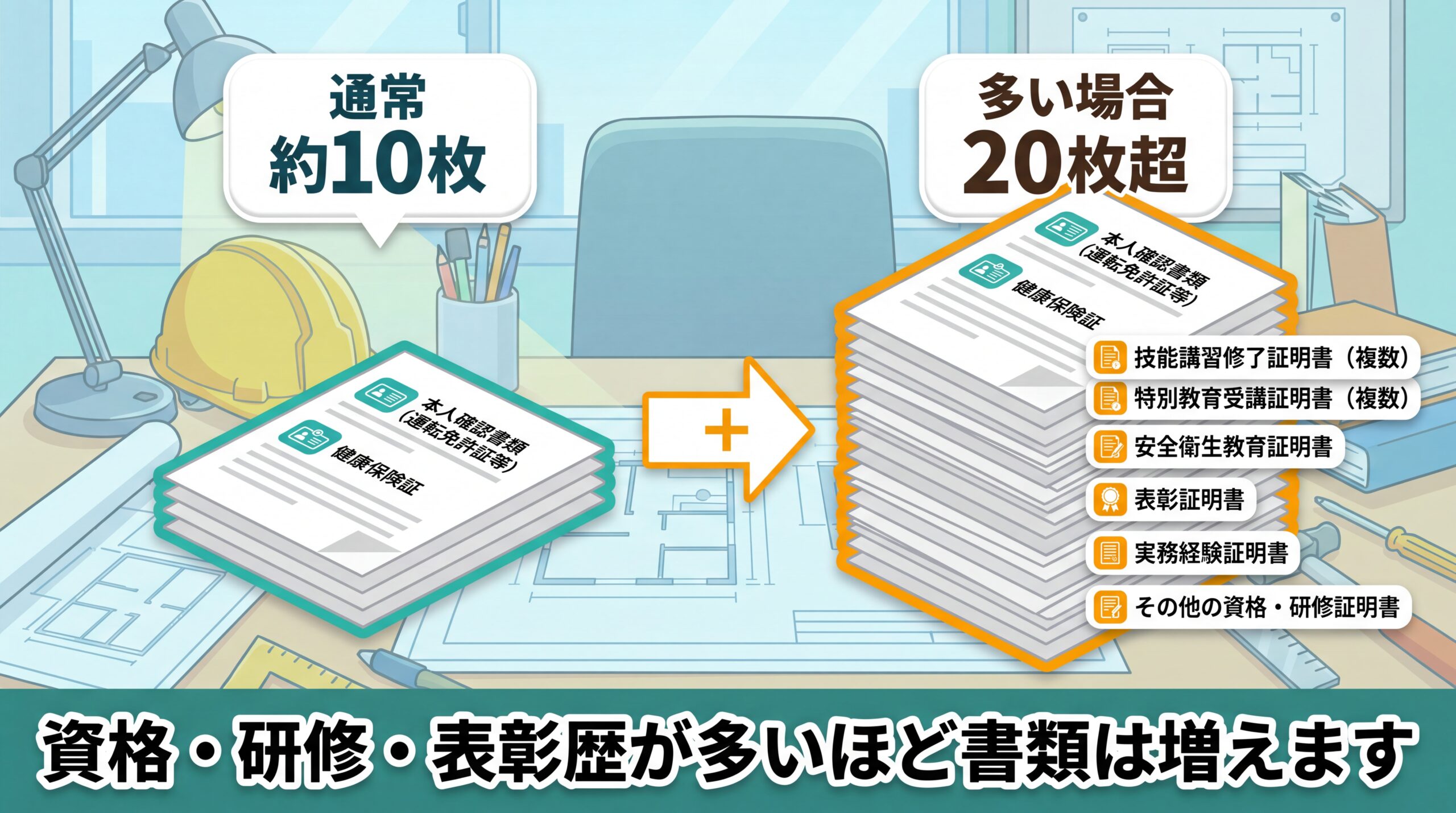 詳細型登録の必要書類は通常10枚ほど、資格・研修・表彰歴が多い場合は20枚を超えることもある